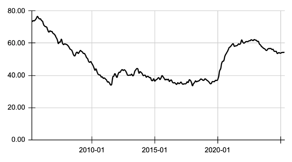 MONETIZEDDEFICIT